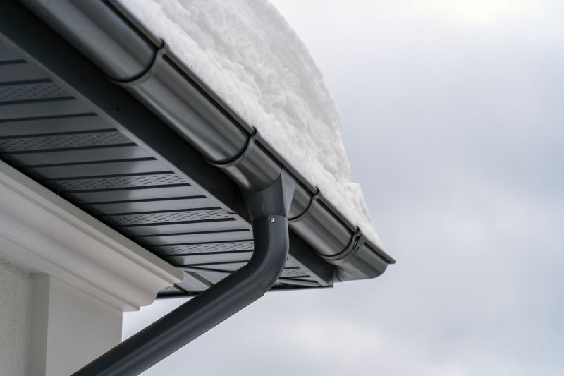 Close-up of Gutter Cover Material